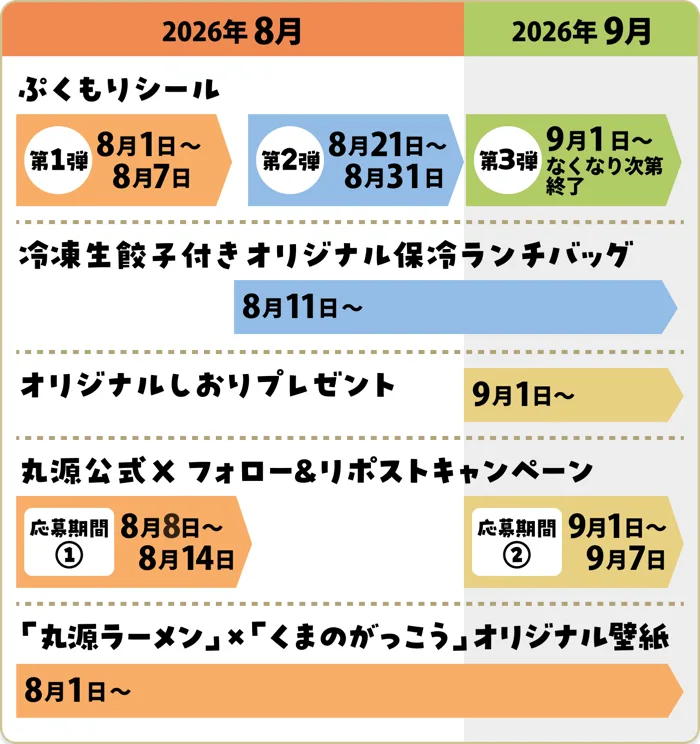 キャンペーンカレンダー